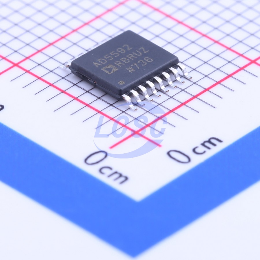 Analog Devices AD5592RBRUZ