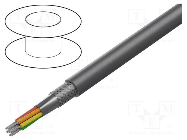 Alpha Wire 5527SL005