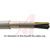 Alpha Wire 65803CYSL001