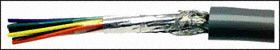 Alpha Wire 86103CYSL002